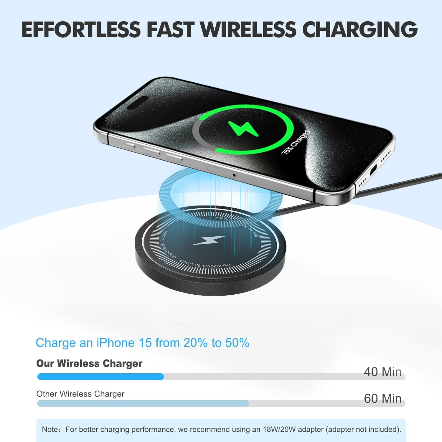 For Magsafe Wireless Charger P - Portable Wifi Hotspot recensione e prezzo