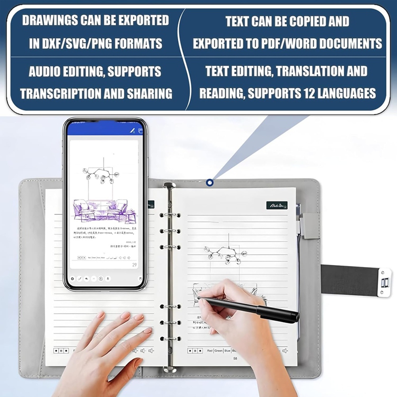 Syncify Digital Sketchbook A5  - Smart Pen Digital recensione e prezzo