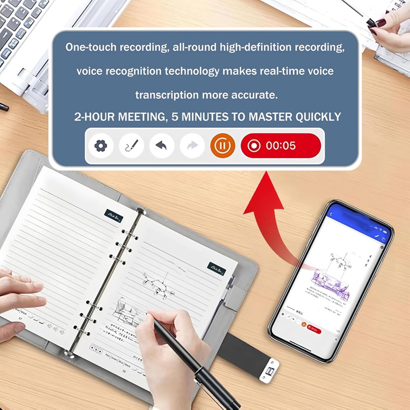 Syncify Digital Sketchbook A5  - Smart Pen Digital recensione e prezzo
