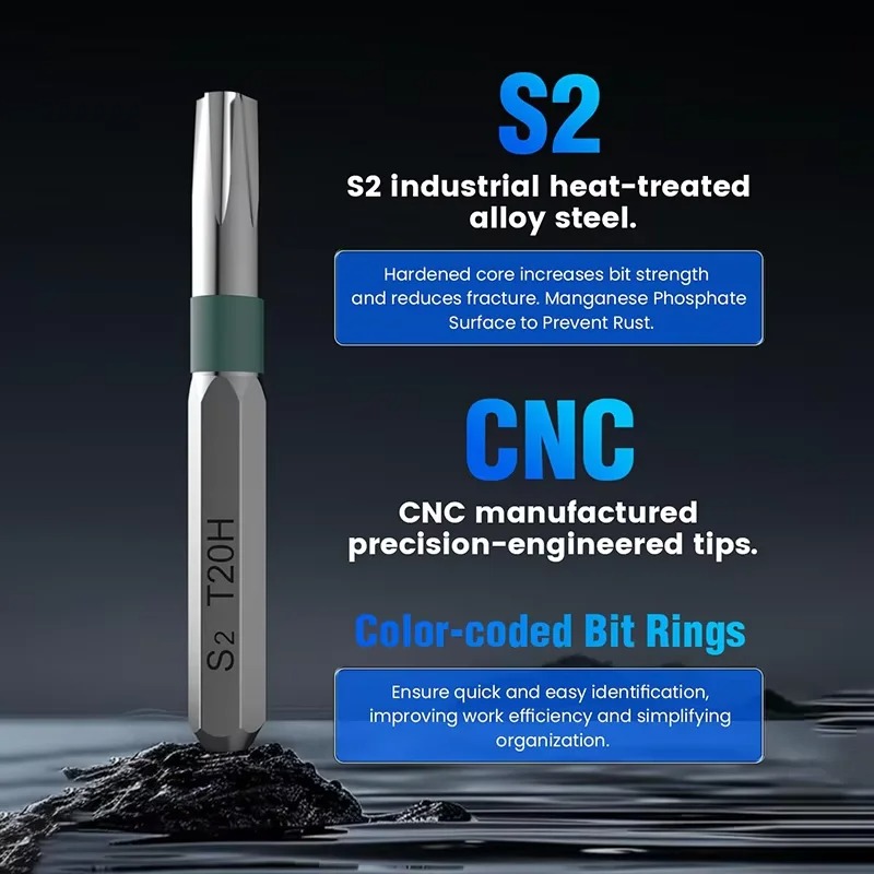 39 in 1 Precision Screwdriver  - Electronics Repair Gadgets recensione e prezzo
