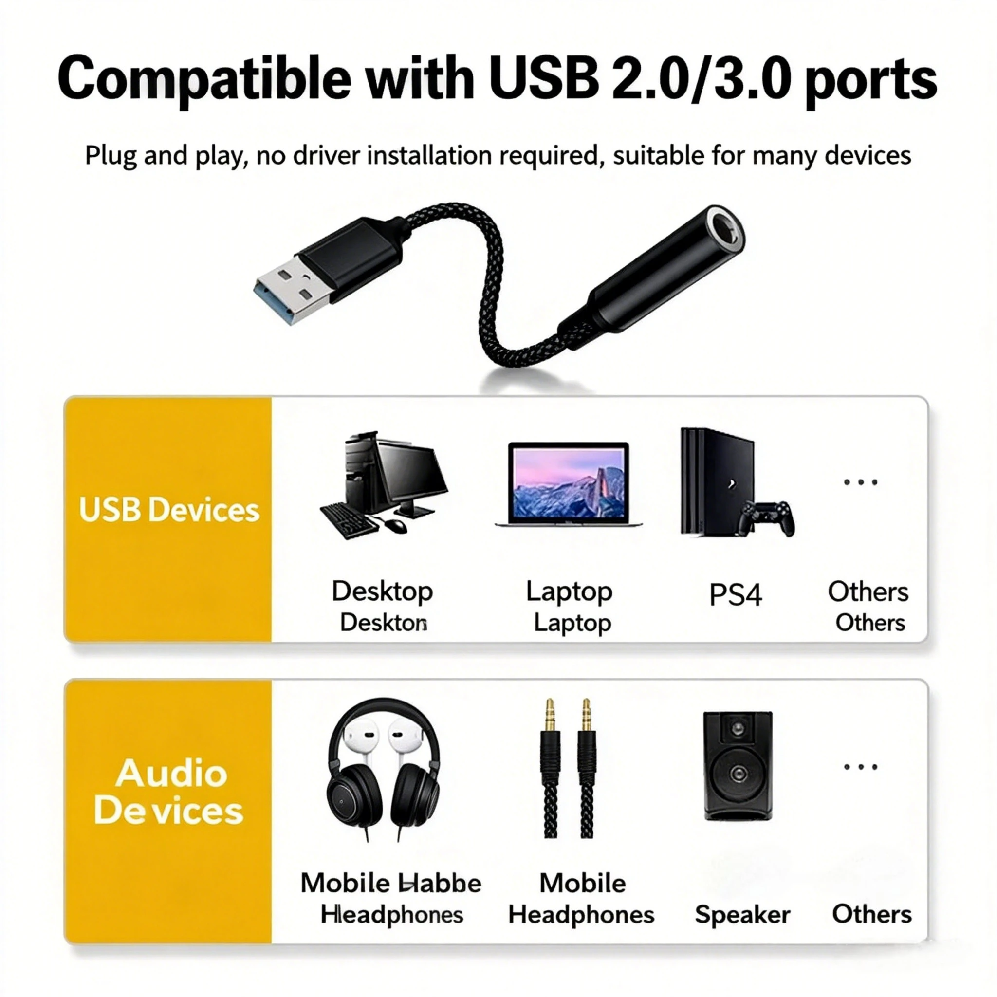 HiFi USB to 3.5mm Audio Adapte - Usb Sound Card External recensione e prezzo