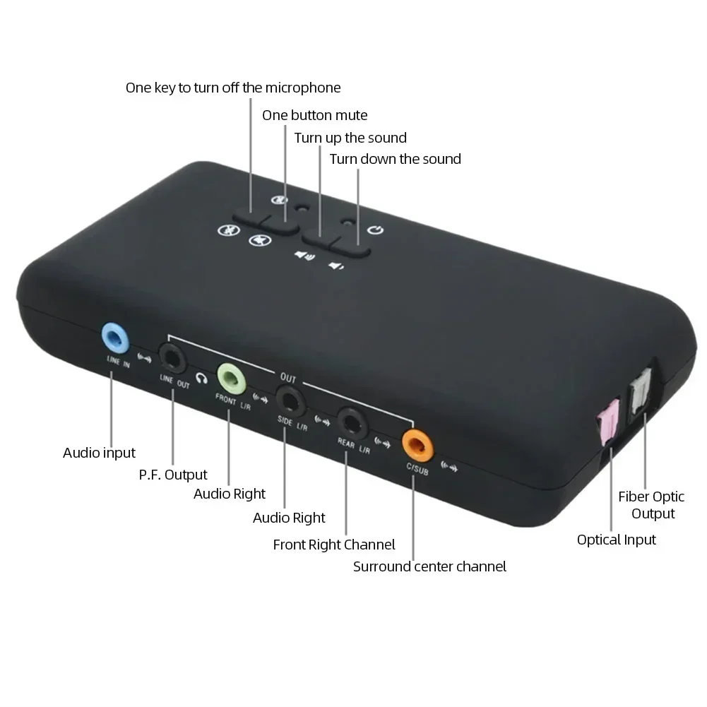 Professional USB Sound Card CM - Usb Sound Card External recensione e prezzo