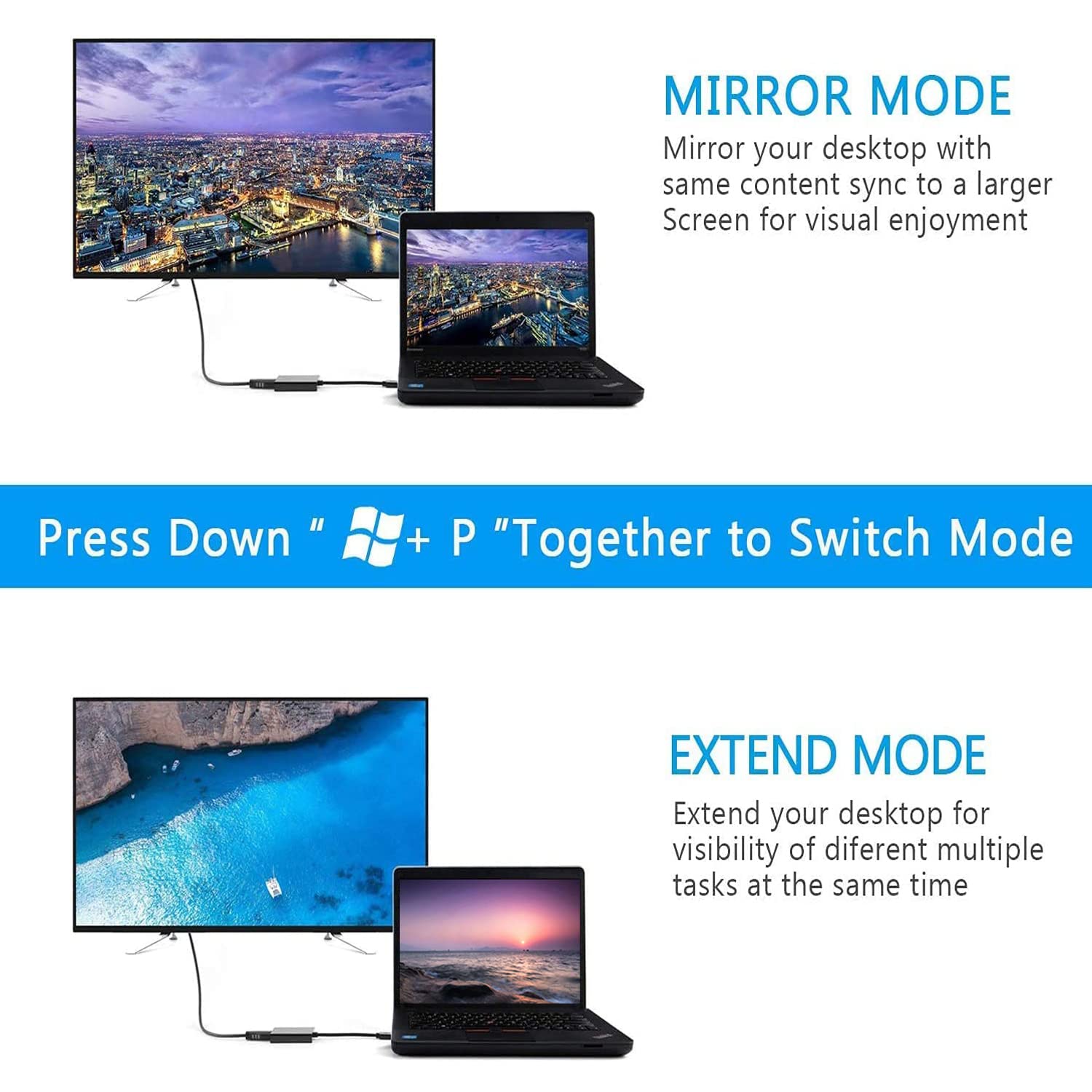 USB 3.0 to HDMI Adapter 1080P  - Usb Sound Card External recensione e prezzo