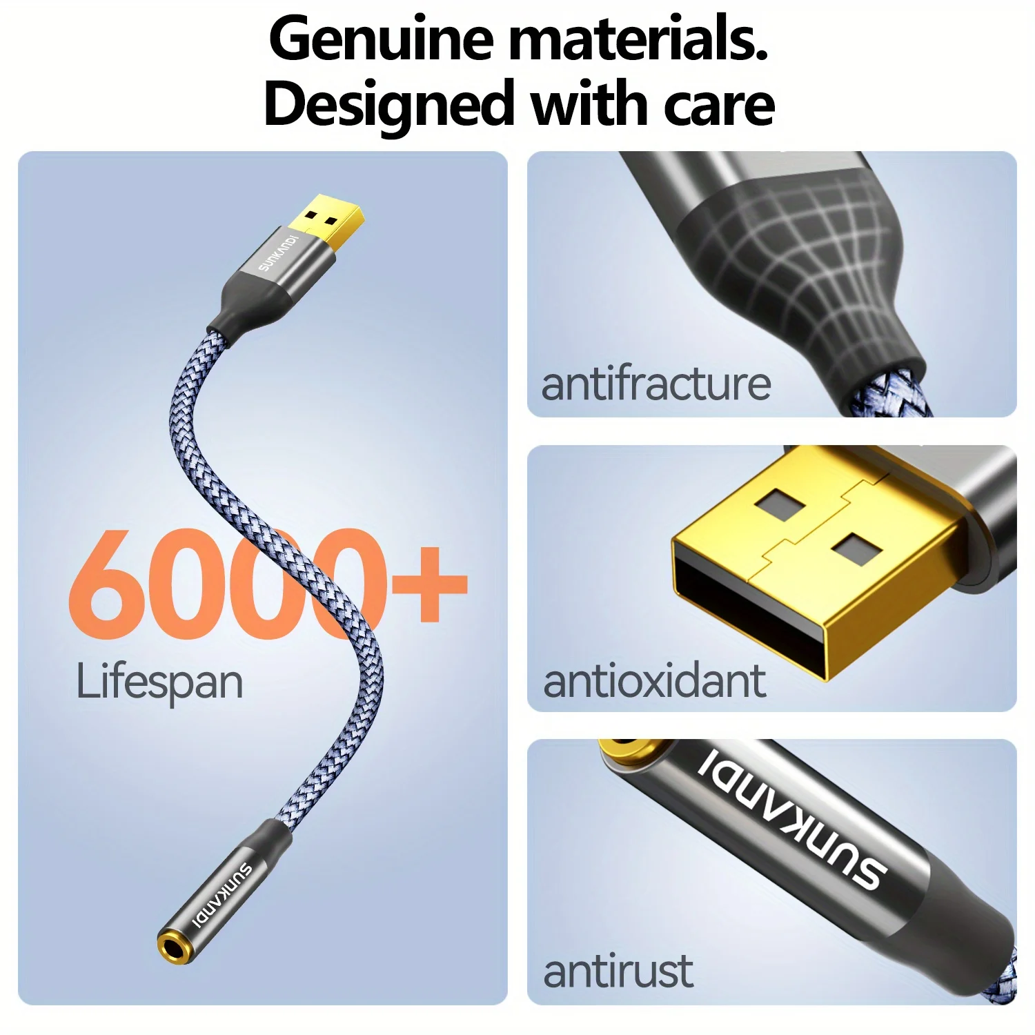 SUNKANDI USB to 3.5mm Audio Ja - Usb Sound Card External recensione e prezzo