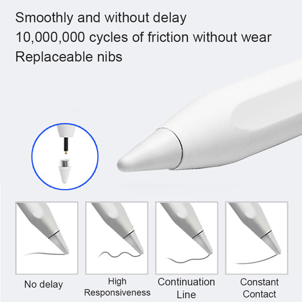 NEW Universal Stylus Pen For A - Smart Pen Digital recensione e prezzo
